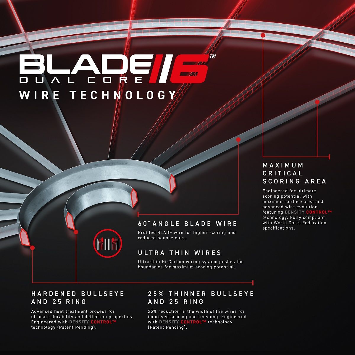 Scolia MOD Blade 6 Surround Dart Bundle Starter-Set Zählsystem